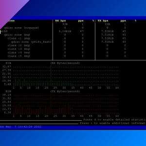 Monitor your network bandwidth with these tools
